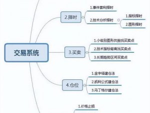 《诺亚之心》交易系统深度解析：从资源获取到交易流程的全面介绍