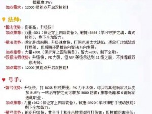 荣耀军团手游职业角色成长加点策略详解：职业篇之角色加点心得分享之旅