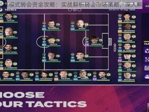 FIFA 15经理模式转会资金攻略：实战解析转会市场策略，深入解析盈利秘诀