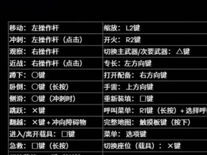 战地2042基础操作解析：全面解读游戏操作与实战技巧指南