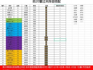 《剑网3指尖江湖：风雨稻香村攻略秘籍，通关指南一览》