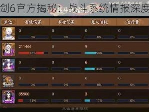 轩辕剑6官方揭秘：战斗系统情报深度解析