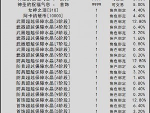 C9第九大陆虚拟机高效多开攻略：腾讯游戏全覆盖指南