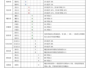 《空之轨迹FC》结晶回路应用全解析：深度解读回路用法与实战技巧详解