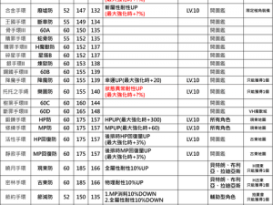 伊甸天神武强化方向深度解析：选择与推荐最优策略指南