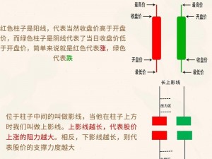 图解a v吧_如何通过图解的方式了解 a v 吧？