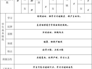 班级公共小 0 状态更新时间：了解班级公共资源使用情况