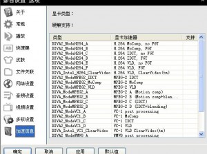 如何在影音先锋资源站实现日夜撸？