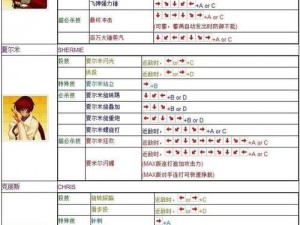 拳皇命运KOF排位赛新手攻略：实战技巧与入门指南