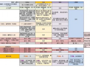 辐射4更新补丁详解：全面指南助你轻松完成游戏系统优化与修复工作