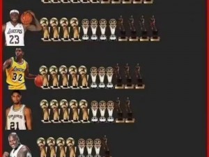 NBA 2K14传奇球队：辉煌历史与巨星风采一览