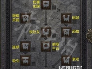 暗黑破坏神2召唤死灵法师修炼心得：策略技巧与实战经验分享