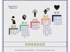 开心色：如何解决工作压力导致的情绪问题？