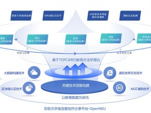 腾讯扣叮引领未来科技教育：一站式编程实践平台的优势功能详解