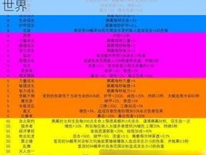 废土2游戏配置要求详解：从硬件到软件，全方位指南助你顺利启动游戏世界