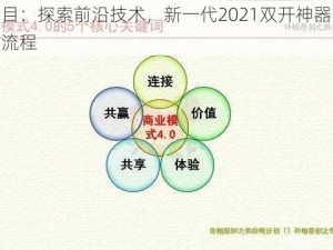 行界瞩目：探索前沿技术，新一代2021双开神器重塑未来工作流程