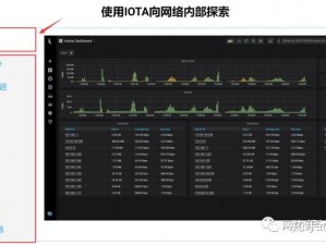 俄罗斯 VODAFONEWIFI 仙踪林高速流量卡，畅享便捷网络