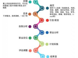 元素方尖：解锁心仪职业指南——自选职业解锁方法详解