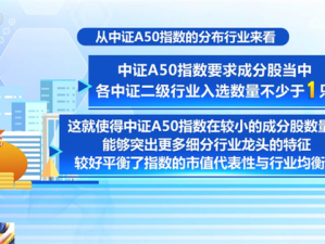 探讨亚洲经济发展新机遇的春暖花开亚洲论坛将发布全新一代产品