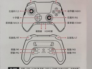 FIFA12手柄插入自动跳出的解决方法与修复教程