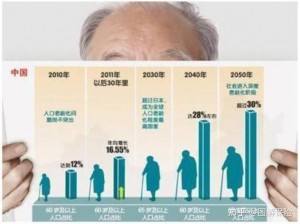 日本现在还是亚洲第一吗？经济衰退、人口老龄化，日本该如何应对？