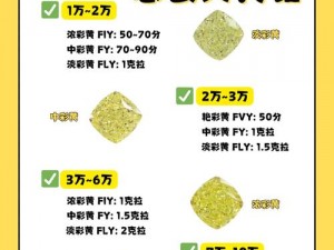 豪华黄钻开通攻略：最新方法特权详解及价格一览表