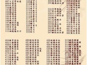 三国群英传7官职册封攻略大全：解锁英豪荣耀，征战三国世界之必备指南