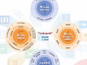 大地资源网 6——一站式资源共享平台