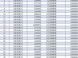 圣堂宝石合成概率详解：探索合成成功率与珍贵道具获取策略