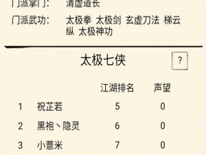 暴走英雄坛太极门攻略大全：实战技巧强度解析与全面玩法详解