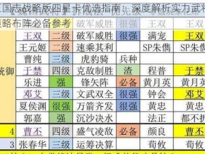 三国志战略版四星卡优选指南：深度解析实力武将，策略布阵必备参考