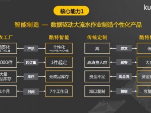 欧美精产国品一二三产品价格为什么这么贵？如何才能买到性价比高的欧美精产国品一二三产品？