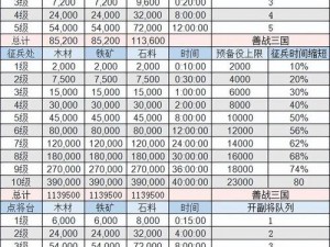 三国志2017军械所解锁攻略及系统玩法详解：探索武器升级与战略运用之道