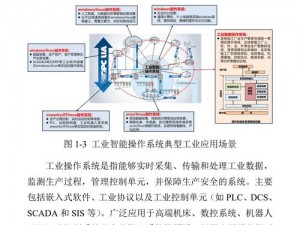 异星工厂自动科研系统建造指南：提升技术研发效率的关键技巧探讨