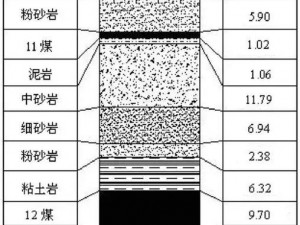 废土2探索深埋矿石之谜：五大沸石分布点与地质秘密揭秘