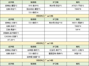 无尽拉格朗日新手攻略大全：从入门到精通的全面指南