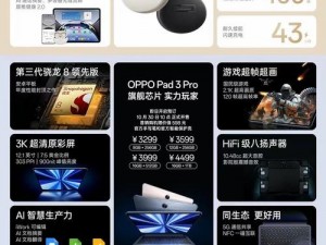 oppo 官方网站，提供最新最潮的智能手机、耳机、配件等产品信息