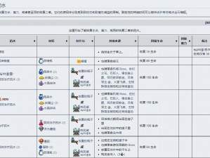 泰拉瑞亚声呐药水合成指南：详细步骤解析