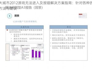 特大城市2012游戏无法进入及报错解决方案指南：针对各种的实用方法与建议