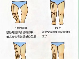 宝宝腿张大水喷出来了-宝宝腿张大水喷出来了，这是怎么回事？