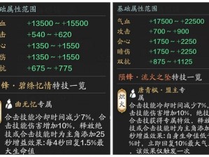 《天涯明月刀手游：五毒江湖身份选择指南及推荐一览》