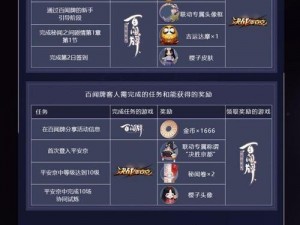 阴阳师百闻牌盛大联动平安京活动攻略：联动奖励汇总全解析