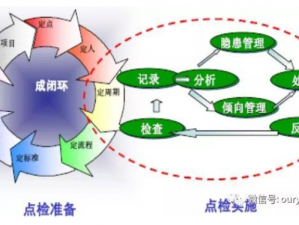 关于指尖球球碰设备安装及配置的详细指南