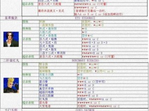 《拳皇14》通用技能概览：深度解析游戏内各项基本技能