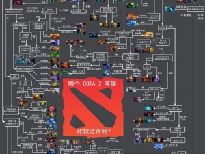 DOTA2多单位操控攻略大全：提升战斗效率的关键技巧和战术解析