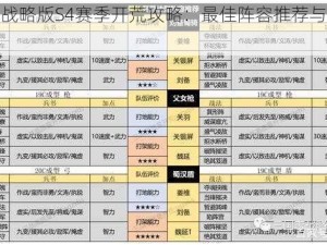 三国志战略版S4赛季开荒攻略：最佳阵容推荐与实战策略指南