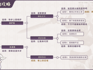 原神久岐忍邀约任务成就解锁攻略及解析：解锁方法与达成条件详解