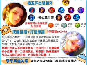 王者荣耀S27赛季杨玉环攻略：最强出装顺序与铭文搭配指南，助你轻松登顶战场2022最新指南