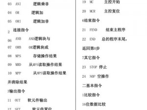 异星工厂控制台指令手册：全面的指令大全与操作指南