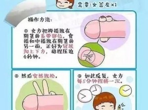 男人阴茎进女人阴道的真实图片，正常性生活是怎样的？